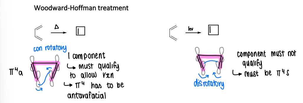 <p>Use the rules to determine how many components must qualify to allow the reaction, therefore determining whether the components should be antarafacial or suprafacial.</p><p>Rotate to allow this interaction.</p>