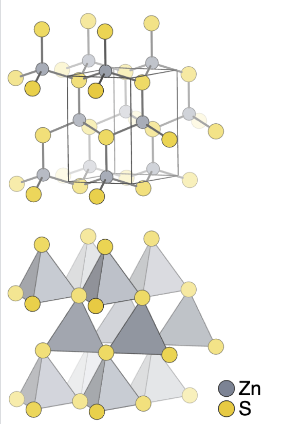 <p>P6<sub>3</sub>mc</p><p>hcp</p>