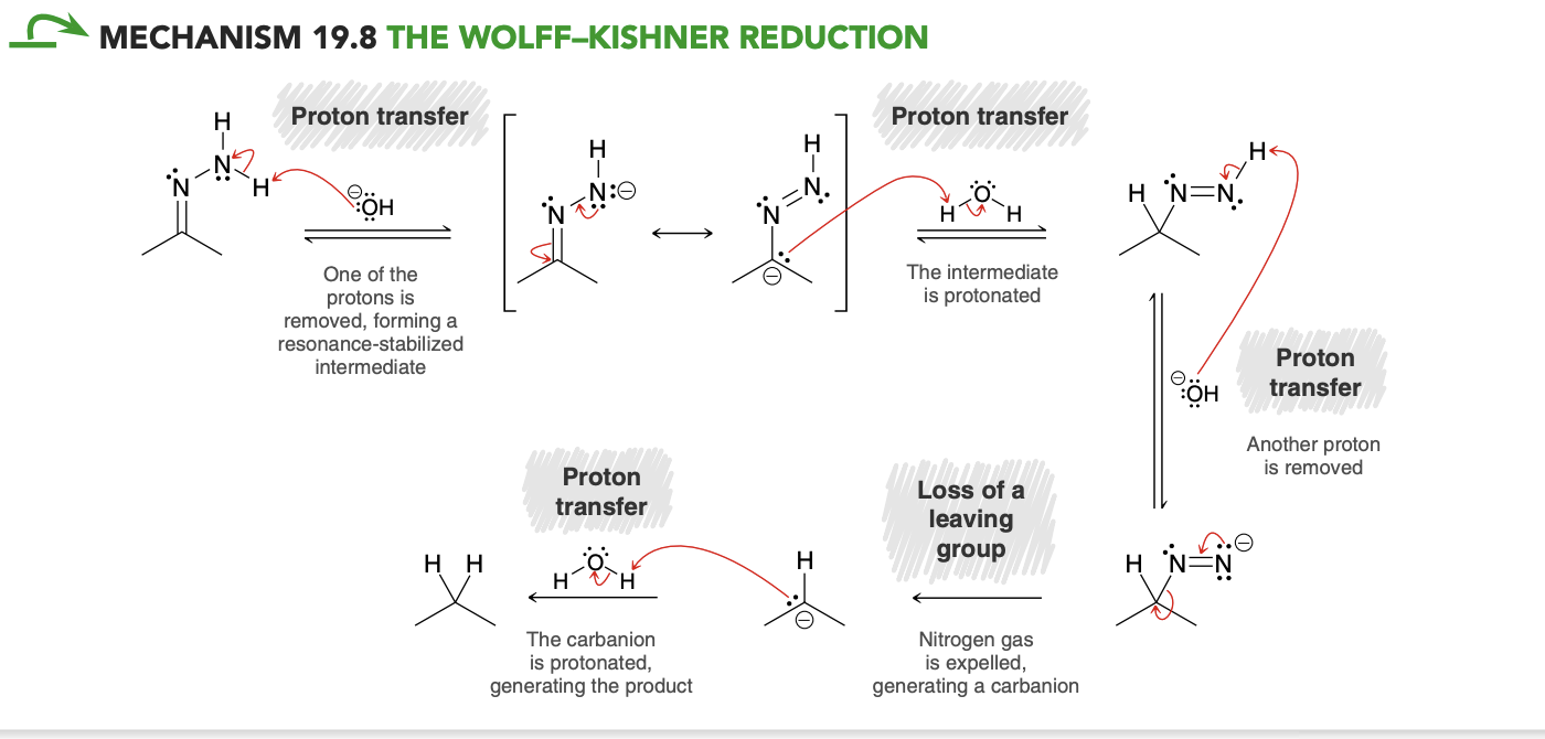 <p>N2 gas step is irreversable and allows favorable yields.</p>