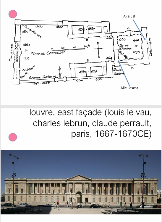 <p><strong>Classical Proportions</strong></p><ul><li><p>Focus on the spacing between columns, known as <strong>intercolumniation</strong>.</p></li><li><p><strong>Vitruvius</strong> established rules for the correct spacing of columns.</p></li><li><p>The façade experiments with different column spacing, creating a new and narrower rhythm between supports.</p></li></ul><p><strong>Architectural Features</strong></p><ul><li><p><strong>Paired Corinthian columns</strong> form a monumental colonnade.</p></li><li><p>Every other column is slightly adjusted, creating subtle variations while maintaining an overall sense of regular spacing.</p></li><li><p>Central and end <strong>pavilions</strong> project outward from the façade, emphasizing important points in the composition.</p></li><li><p>Ground level features <strong>rustication</strong>, giving the base a heavier, more textured appearance.</p></li><li><p>The roof is concealed from view, strengthening the façade's strong <strong>horizontal emphasis</strong>.</p></li></ul><p><strong>French Classical Approach</strong></p><ul><li><p>Wider spacing and a lighter treatment of the façade compared to many Italian classical precedents.</p></li><li><p>Architecture balances <strong>structure and ornament</strong>, creating a sense of elegance and order.</p></li><li><p>Emphasizes clarity, proportion, and horizontal composition.</p></li></ul><p></p>
