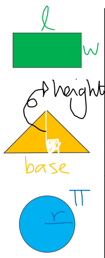 <ul><li><p>The area of a shape is the amount of space it covers inside its boundaries</p></li><li><p>Measured in square units (cm², m², etc)</p></li></ul><p></p><p>Formulas:</p><ul><li><p>Rectangles / Squares</p><ul><li><p>Area = Length x Width</p></li></ul></li><li><p>Parallelograms</p><ul><li><p>Area = Base x Height</p></li></ul></li><li><p>Triangles</p><ul><li><p>Area = Base x Height / 2</p></li></ul></li><li><p>Circles</p><ul><li><p>Area = (Pi or 3.14)Radius²</p></li></ul></li></ul><p></p>