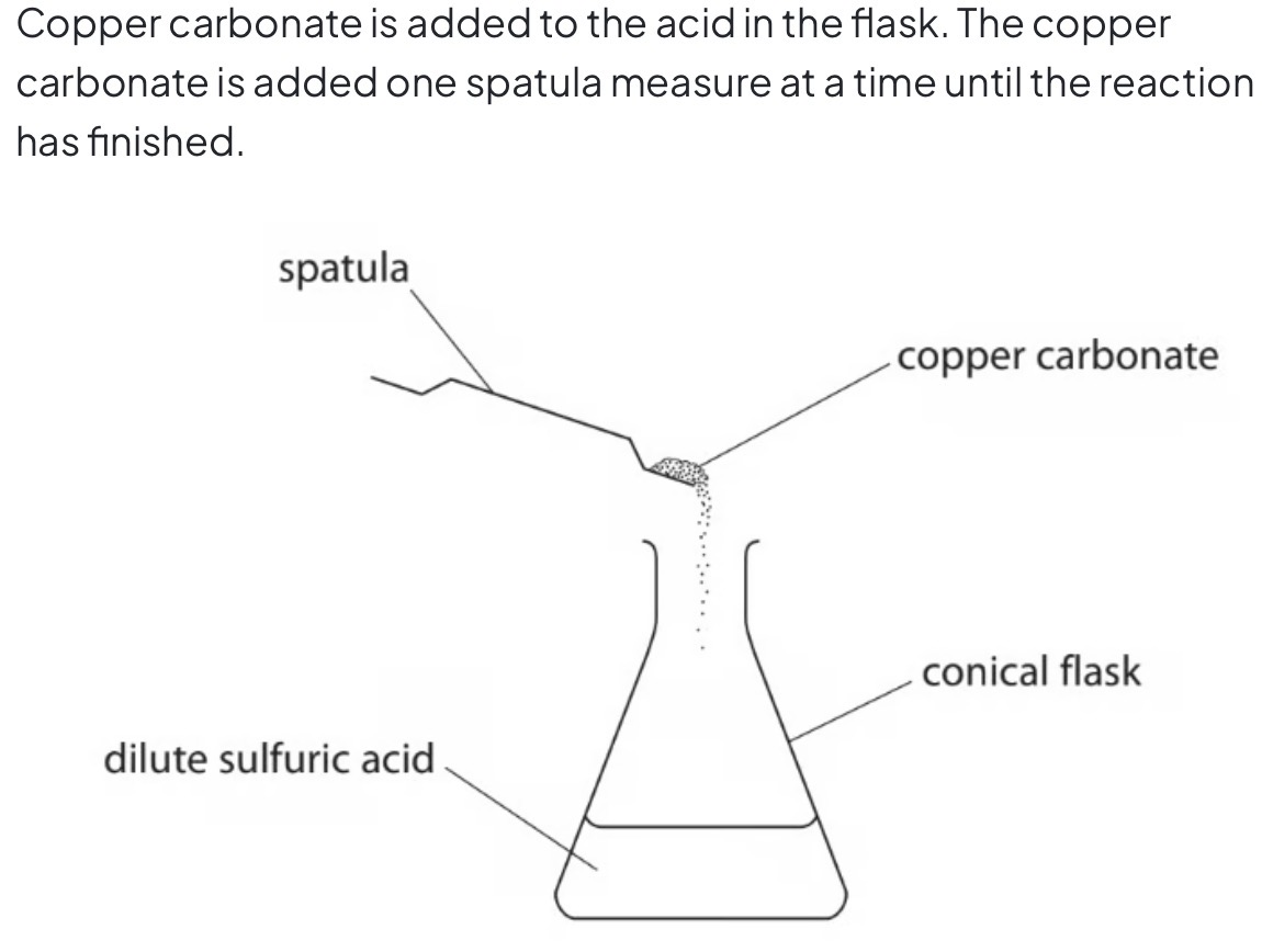 <p>State two observations that would show the reaction has finished.</p>