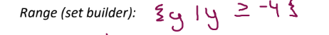 <p>Range = The motion of y after extrema(either minimum or maximum).</p><p>Finding extrema is important, because it helps to find the RANGE. In this case, the range is y>=-4, because the extrema was minimum. Because it is minimum at -4, the y value, <strong>it goes up</strong>. If it were maximum at a y value, i<strong>t would go down</strong>.</p><p></p>