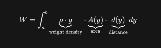 <p>where typically a is bottom of the fluid, b is top of the fluids, and d(y) is y—(height of pumping destination)</p>