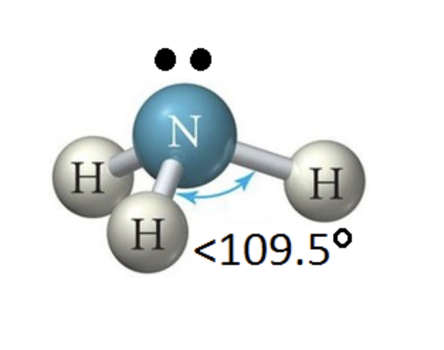 <p>3 Atoms Bonded to Central</p><p>1 Lone Pair from Central</p><p>Yes Dipole</p>