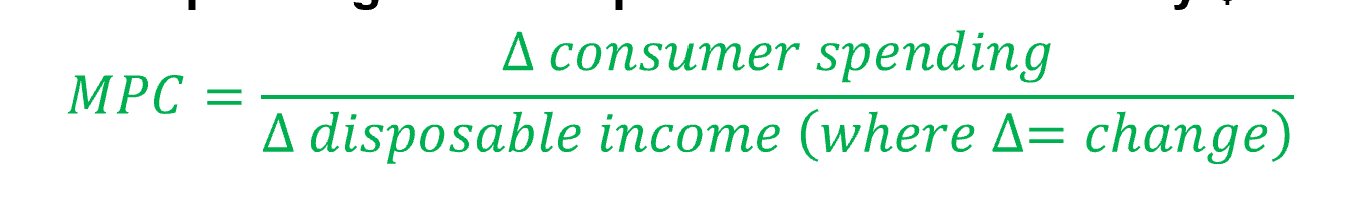 <p>means how much of an extra dollar of income people spend.</p><p>Formula:<strong> = change in consumer spending / change in disposable income</strong></p>