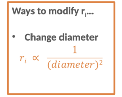 <p>change diameter</p>