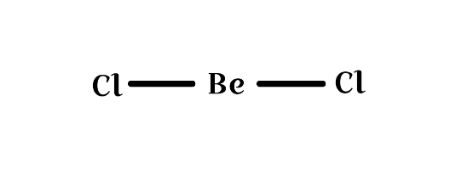 <p>Shape: Linear.</p><p>Angle: 180°</p>