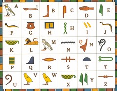<p>Egyptian writing using pictures</p>