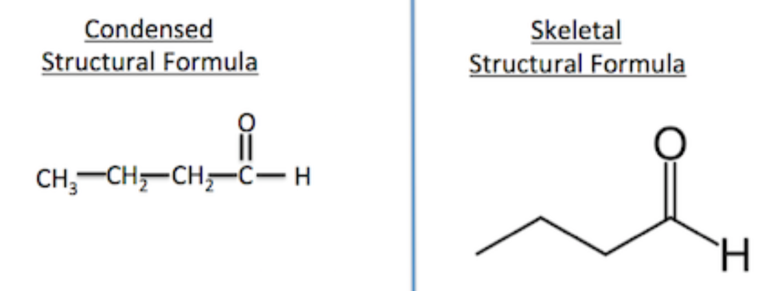 <p>show the carbon-carbon bonds as lines, but do not show the carbons or the hydrogens that are bonded to the carbons </p>