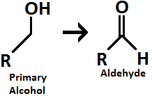 <p>1. KMnO4 (oxidizing agent) </p><p> or </p><p>1. NaCrO7, H2SO4</p>