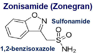 <p>sulfonamide, benzisoxazole</p><p>blocks sodium channels and t-type calcium channels</p>