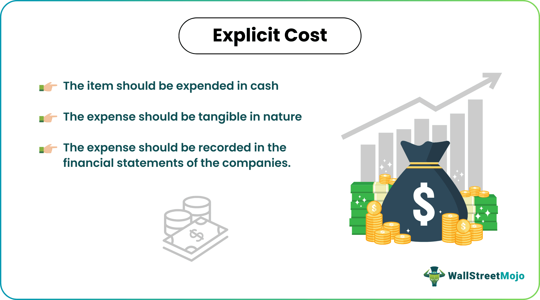 <p>the monetary value of participating in an activity or making a decision</p><ul><li><p>implicit cost</p></li><li><p>total benefit</p></li></ul><p></p>