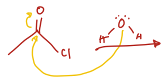 <p>Acid Chloride + H2O </p>