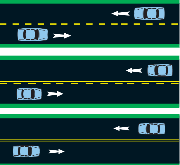 <p>Yellow lane lines</p>