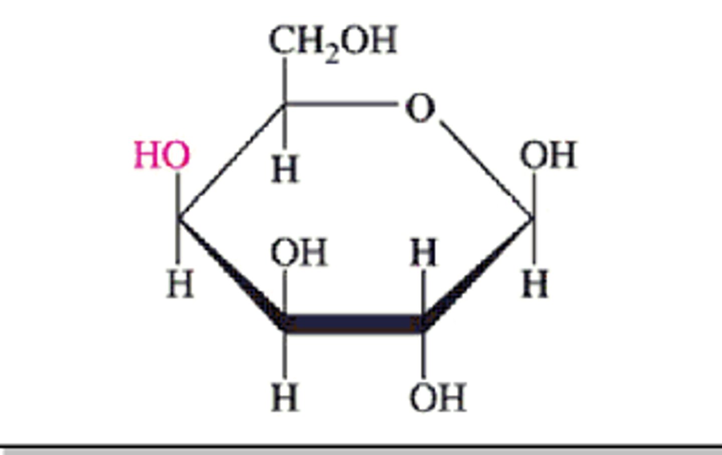 <p>one of the monomers that make up lactose, which is the sugar in milk; it is less sweet than glucose.</p>
