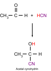 <p>Form hydroxypropanenitrate from ethanal</p><p class="has-focus">Form 2-hydroxy-2-methylpropanenitrate</p>