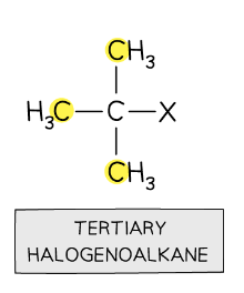 <p>halogen is bonded to carbon atom with 3 alkyl groups</p>