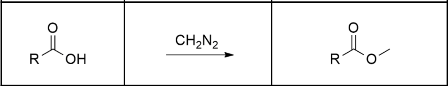 <p>diazomethane: CH2N2. Often in a neutral solvent like diethyl ether. </p>
