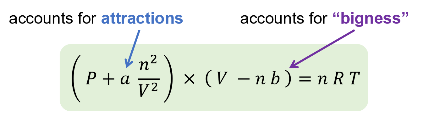 <p>a = attractions<br>b = bigness</p>