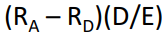 <p>What does (RA – RD )(D/E) represent?</p>