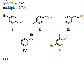 <p><span> Which of the following substances, formula C8H9Br, might exhibit the following 1H NMR spectrum</span></p>