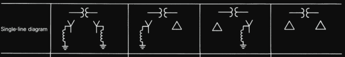 <p>Sketch the Per-unit equivalent circuits positive and negative sequences of the following single line diagrams: </p>