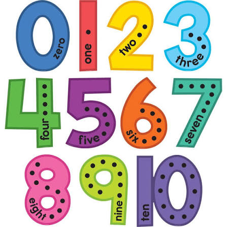 <p>quantitative data</p>