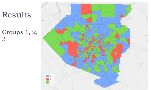 <p>data clustering: finds clusters of data points that are close to each other but distant from points of other clusters. </p><p>Exploratory method, no right or wrong clusters</p><p>Ex) housing units and young renters '</p><p>partitions a dataset with n observations and p variables into K clusters</p><p>n = 402 number of observations (census tract polygons)</p><p>p = 3 variables for clustering (vacant housing units, renter occupied housing units, population ages 25-29)</p><p>k = 3 clusters</p>