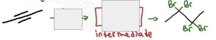 <p>What are the reagents and intermediate</p>