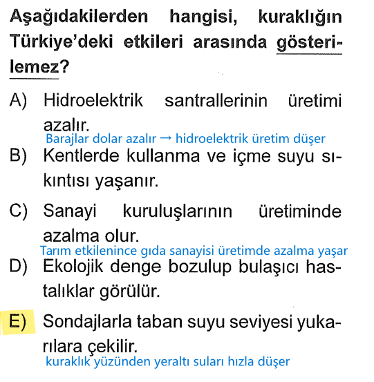 <p>Kuraklık olduğunda yer altı (taban) suyu seviyesi <strong>yükselmez, tam tersine düşer.</strong> Sondajla suyu yukarı çekmek bir "etki" değil, bir "çabalama" yöntemidir ama suyun kendisi derine kaçar.</p>