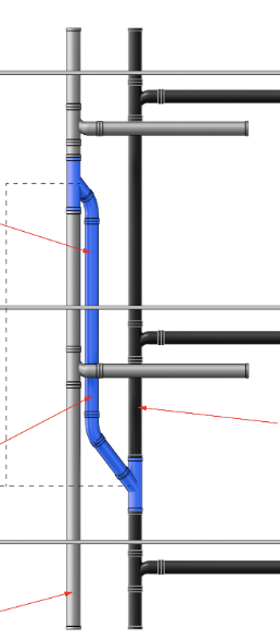 <p>Provided when waste branches are<strong> circuit vented</strong></p>