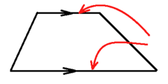 <p>the parallel sides of a trapezoid</p>
