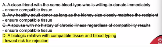 <p>D. A biologic relative with compatible tissue and blood typing</p>