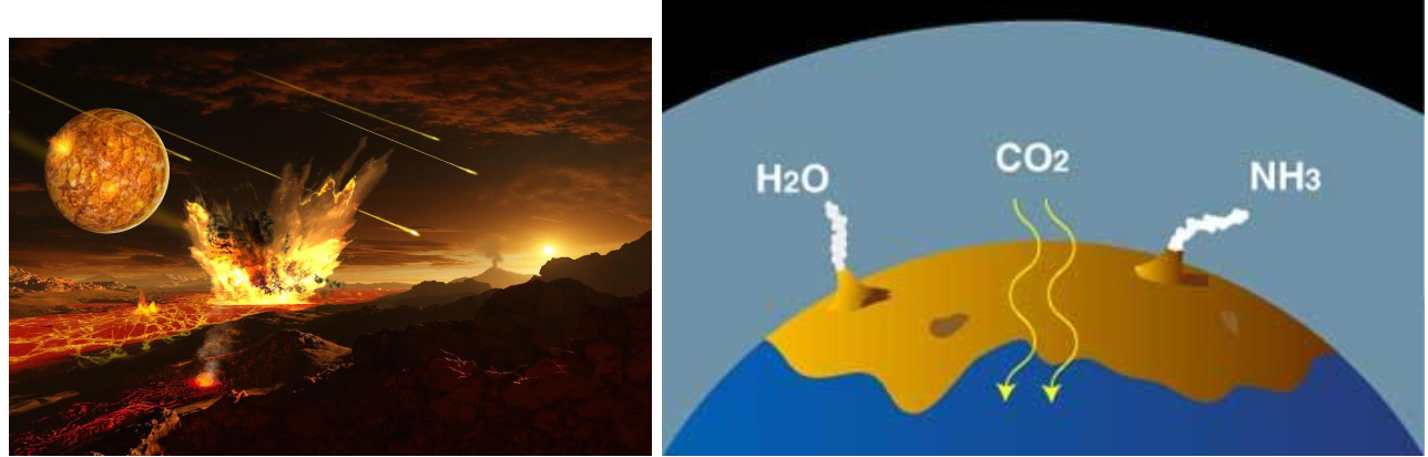 <p><strong>ORIGIN OF OCEANS (HYDROSPHERE):</strong></p><p>oceans may have began forming around 4.4 billion years ago;</p><p>hydrosphere was the result also of volcanic venting and gas capture;</p><p>Source of Water: ______, _____ ______</p><p></p>