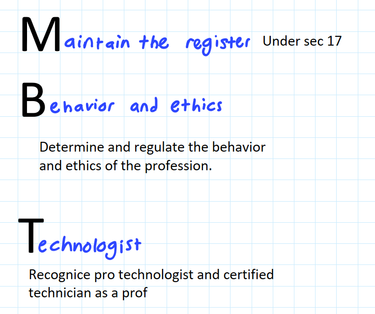 <p>Maintain, Behavior, Technologist</p>