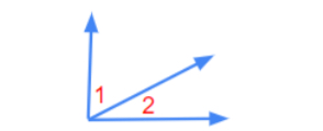 <p>Complementary Angles</p>