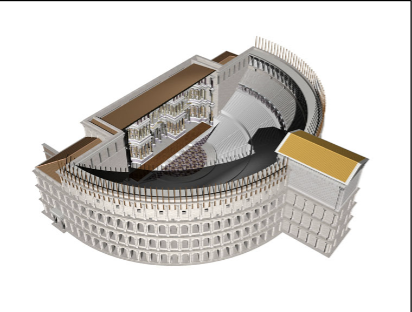 <p>name, date, location, significance</p>