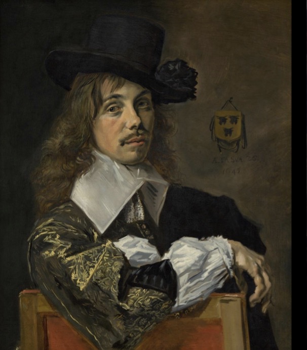 <p>what is the perspective/figures</p>