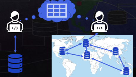 <p>A software system which permits the management of the distributed database and makes the distribution transparent to users</p>