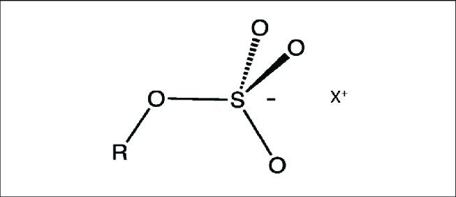 <p>A functional group where a central S group is double-bonded to two O atoms and single-bonded to an O anion and an O atom bonded to an R group. May be attached to carbohydrates, proteins, and lipids; it is polar and negatively charged at typical pH of living organisms.</p>