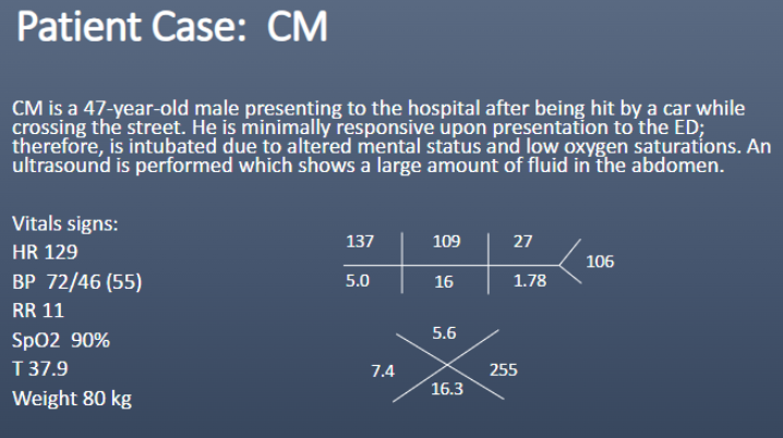 <p>What type of shock does CM most likely have?</p><p>a. Cardiogenic</p><p>b. Distributive</p><p>c. Hypovolemic</p><p>d. Obstructive</p>