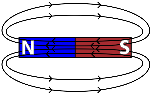 <p>What is this an image of</p>