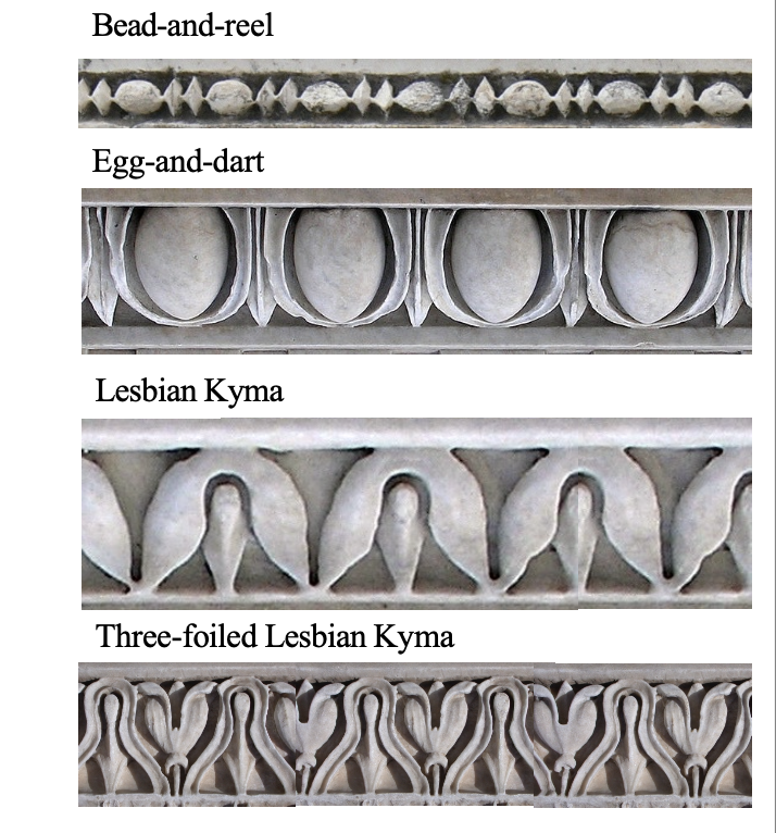 term image