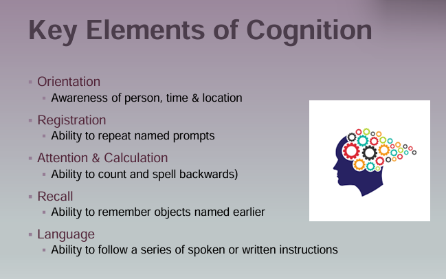 <p><strong>Orientation:</strong> Awareness of person, place, time, and situation</p><p><strong>Registration:</strong> Ability to repeat named prompts</p><p><strong>Attention &amp; Calculation:</strong> Ability to remember objects named earlier</p><p><strong>Recall:</strong> Ability to remember objects named earlier</p><p><strong>Language:</strong> Ability to follow series of spoken or written instructions</p>