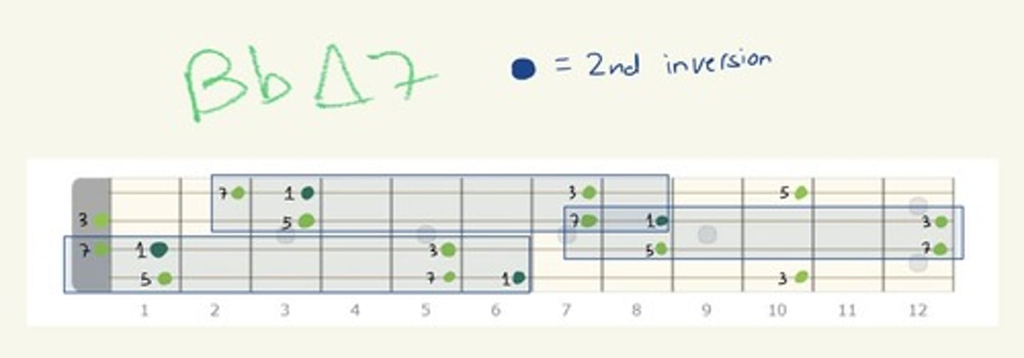 knowt flashcard image