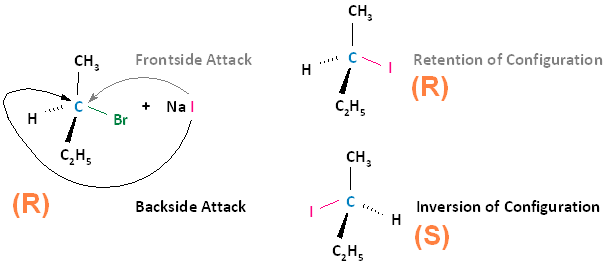 <p>☐ both involve backside attack<br>☐ both give anti opening<br>☐ both relieve ring strain</p><p></p><p class="p2">☐ under <strong>basic</strong> conditions, <strong>the nucleophile attacks the less substituted carbon</strong><br>☐ steric effects dominate under basic conditions</p><p class="p2"></p><p class="p2">☐ under <strong>acidic</strong> conditions, <strong>the epoxide is protonated first<br></strong>☐ the nucleophile usually attacks the more substituted carbon<br>☐ positive-charge development affects regioselectivity</p>