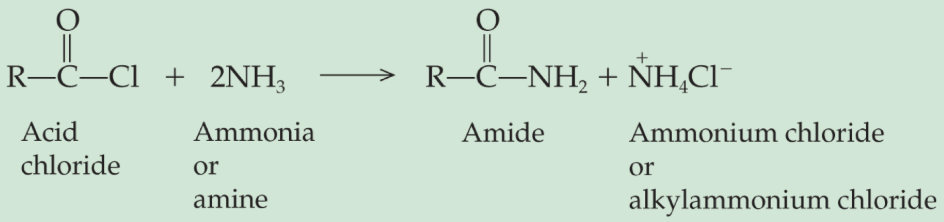 <p>What reaction is this</p>