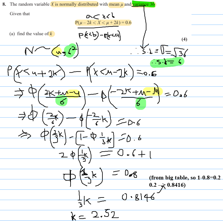 <p>READ QUESTION CAREFULLY, here it says variance of 6, so convert to S.D<br><br>s.d = <span>√var = √36 = 6</span><br><br>N ~ ( u, 6²)<br>[i used 36 instead of 6 the whole time thus got it wrong]</p>