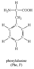 <ul><li><p>Nonpolar side chain hydrophobic</p></li></ul><p></p>
